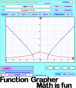 Mathsisfun.com - Function and Grapher Calculator