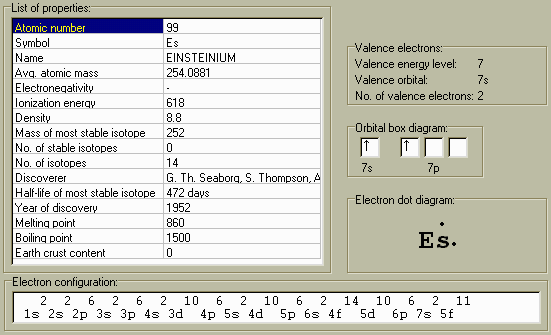 Atomic#099-Einsteinium Properties